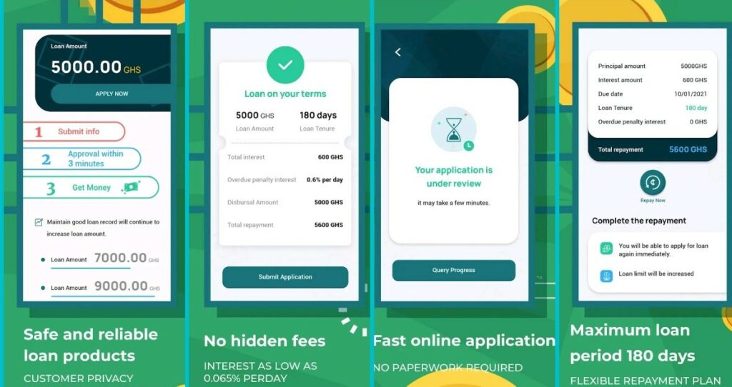 SikaPurse loan app